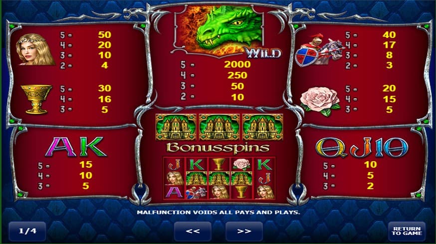  Dragon Kingdom slot machine at Frank Casino 